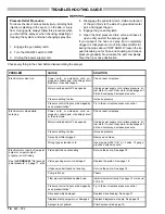 Preview for 16 page of Graco 220-726 Instructions And Parts List