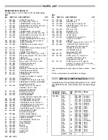 Preview for 22 page of Graco 220-834 Instructions-Parts List Manual