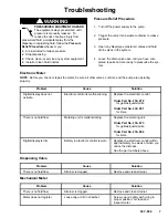 Preview for 7 page of Graco 222-411 Instructions And Parts List