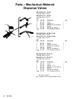 Preview for 12 page of Graco 222-411 Instructions And Parts List