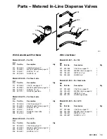 Preview for 13 page of Graco 222-411 Instructions And Parts List