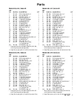 Preview for 7 page of Graco 222012 Instructions Manual