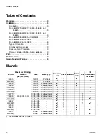 Preview for 2 page of Graco 222069 Instructions Manual