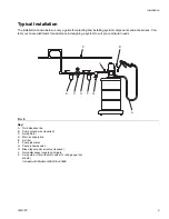 Preview for 9 page of Graco 222069 Instructions Manual