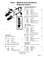 Preview for 11 page of Graco 222441 Instructions-Parts List Manual