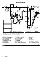 Preview for 8 page of Graco 222625 Instructions-Parts List Manual