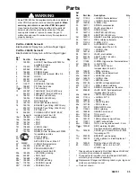 Preview for 35 page of Graco 224200 Instructions-Parts List Manual