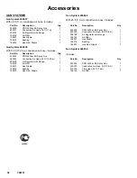 Preview for 38 page of Graco 224200 Instructions-Parts List Manual