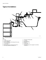 Preview for 6 page of Graco 224342 A Series Instructions Manual