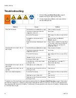 Preview for 12 page of Graco 224342 A Series Instructions Manual