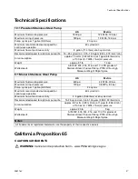 Preview for 27 page of Graco 224342 A Series Instructions Manual