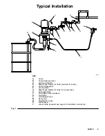 Предварительный просмотр 5 страницы Graco 224342 Instructions - Parts Manual