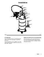 Предварительный просмотр 5 страницы Graco 224667 Instructions-Parts List Manual