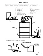 Preview for 5 page of Graco 224892 Instructions And Parts List