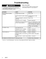 Preview for 8 page of Graco 224892 Instructions And Parts List