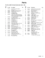 Preview for 15 page of Graco 226970 Instructions Manual