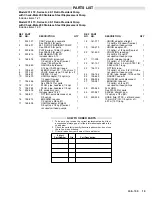 Предварительный просмотр 13 страницы Graco 231-170 Instruction Manual