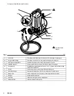 Preview for 4 page of Graco 231-323 Instructions-Parts List Manual