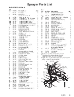 Preview for 33 page of Graco 231-584 Series A Instructions And Parts List