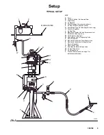 Preview for 9 page of Graco 231169 Instructions-Parts List Manual