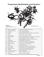 Preview for 5 page of Graco 231326 Instructions-Parts List Manual