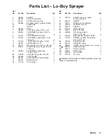 Preview for 31 page of Graco 231326 Instructions-Parts List Manual