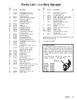 Preview for 33 page of Graco 231326 Instructions-Parts List Manual