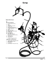 Предварительный просмотр 9 страницы Graco 232433 Instructions-Parts List Manual