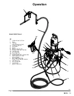 Preview for 13 page of Graco 232433 Instructions-Parts List Manual