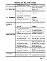 Preview for 39 page of Graco 232900 Operation Instructions Manual