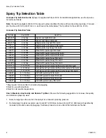 Preview for 6 page of Graco 233627 Instructions-Parts List Manual