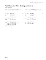 Preview for 23 page of Graco 233627 Instructions-Parts List Manual