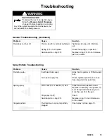 Preview for 13 page of Graco 233670 Instructions-Parts List Manual