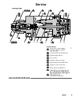 Preview for 15 page of Graco 233670 Instructions-Parts List Manual