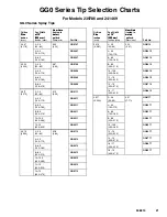 Preview for 21 page of Graco 233670 Instructions-Parts List Manual