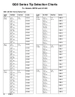 Preview for 22 page of Graco 233670 Instructions-Parts List Manual