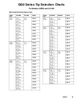 Preview for 23 page of Graco 233670 Instructions-Parts List Manual