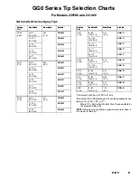 Preview for 25 page of Graco 233670 Instructions-Parts List Manual