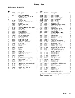 Preview for 19 page of Graco 233718 Repair Instructions