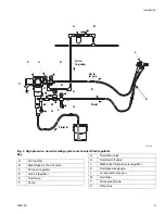 Preview for 9 page of Graco 233760 Instructions-Parts List Manual