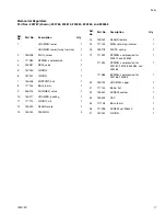 Preview for 17 page of Graco 233760 Instructions-Parts List Manual