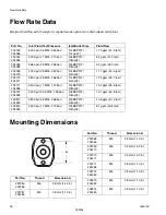 Preview for 26 page of Graco 233760 Instructions-Parts List Manual