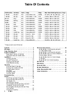 Preview for 2 page of Graco 234122 Instructions-Parts List Manual