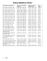 Preview for 6 page of Graco 234122 Instructions-Parts List Manual