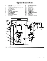 Preview for 7 page of Graco 234122 Instructions-Parts List Manual