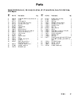 Preview for 47 page of Graco 234122 Instructions-Parts List Manual