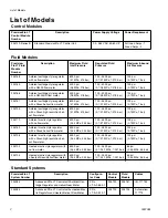 Preview for 2 page of Graco 234129 Instructions Manual