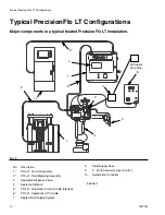 Preview for 14 page of Graco 234129 Instructions Manual