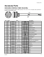 Предварительный просмотр 67 страницы Graco 234129 Instructions Manual