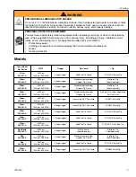 Preview for 3 page of Graco 234237 Instructions Manual